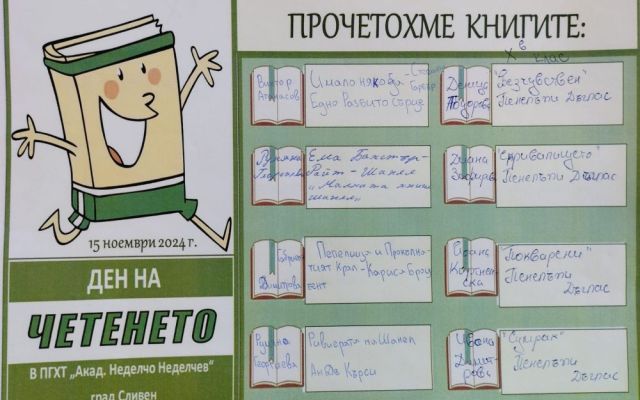 Ден на четенето