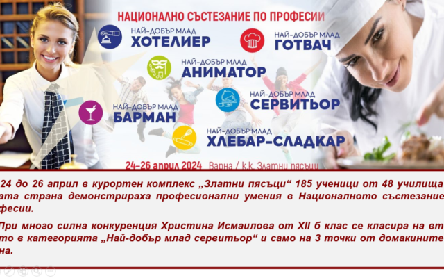 Април 2024 - учение, спорт, празници, състезания и успехи! [09.05.2024]