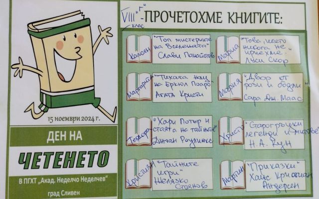 Ден на четенето