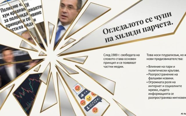 „Бай Ганьо журналист“ – когато класиката проговаря за днешните медии [27.02.2026]
