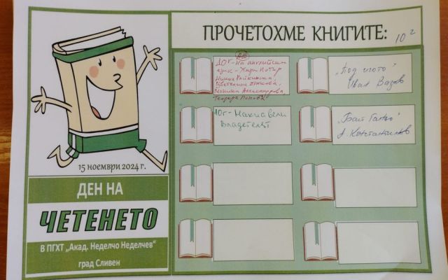 Ден на четенето