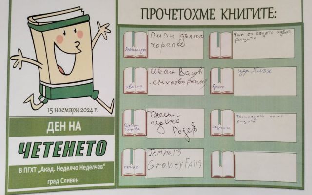 Ден на четенето